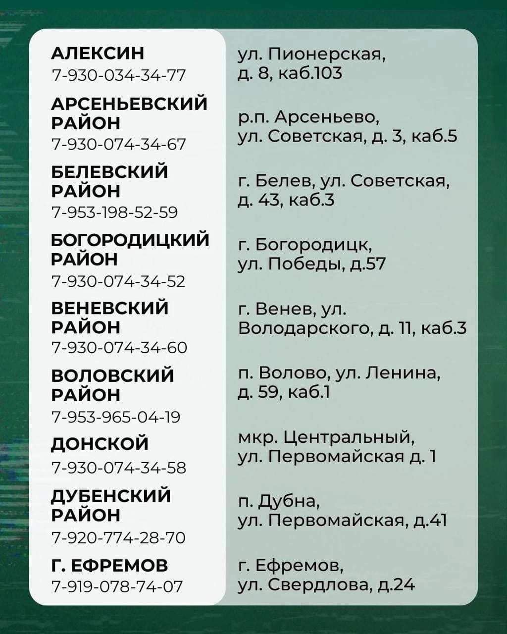 В ТУЛЬСКОЙ ОБЛАСТИ РЕАЛИЗУЕТСЯ ПРОЕКТ «ВСЕДЛЯПОБЕДЫ71» В ПОДДЕРЖКУ  ВОЕННОСЛУЖАЩИХ И ЧЛЕНОВ ИХ СЕМЕЙ