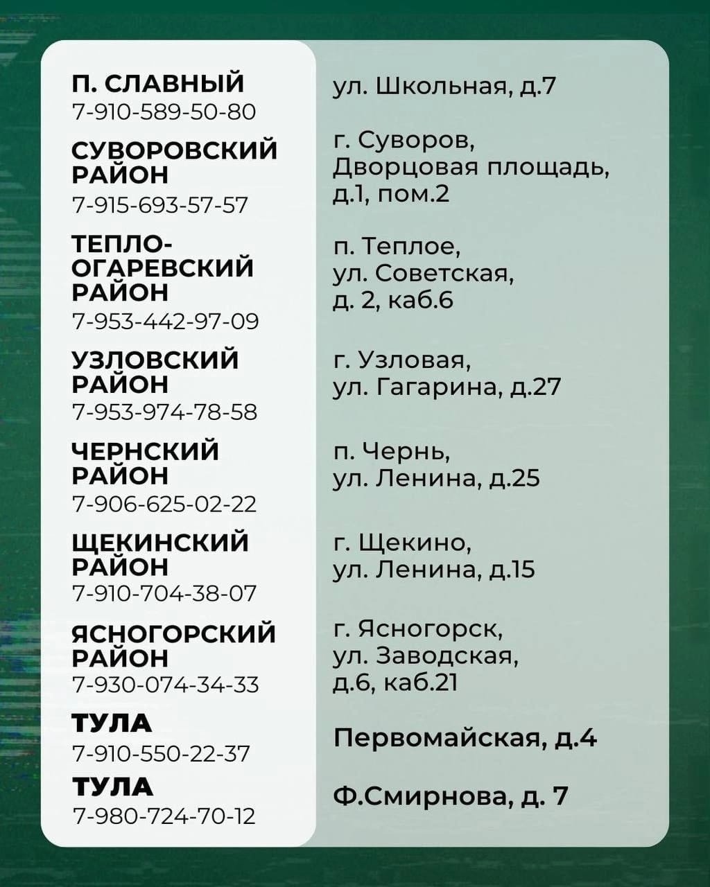 В ТУЛЬСКОЙ ОБЛАСТИ РЕАЛИЗУЕТСЯ ПРОЕКТ «ВСЕДЛЯПОБЕДЫ71» В ПОДДЕРЖКУ  ВОЕННОСЛУЖАЩИХ И ЧЛЕНОВ ИХ СЕМЕЙ